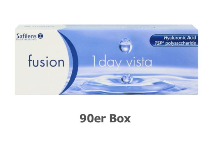 Fusion 1 Day Vista 90er Box